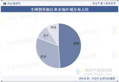 面客不雅的分解割草机行业成长的总体市