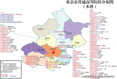 由农业大学、农业机械化学院、华北大学