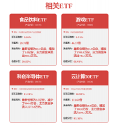 次要为酿酒企业定制开辟的从动化出产