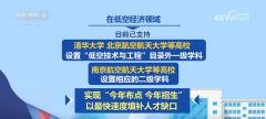 发觉了高校新增专业的